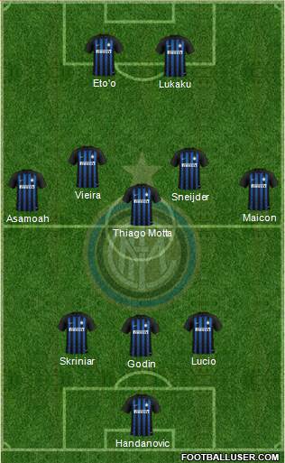 F.C. Internazionale Formation 2019