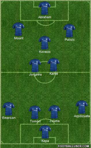 Chelsea Formation 2019