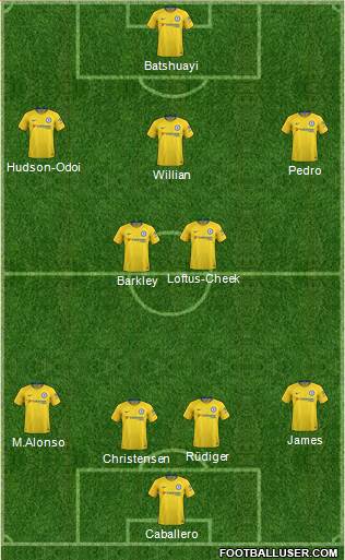 Chelsea Formation 2019
