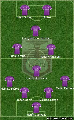 Defensor Sporting Club Formation 2019