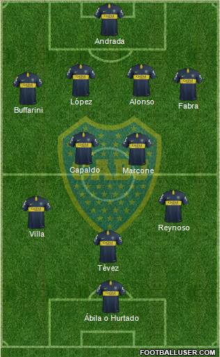 Boca Juniors Formation 2019