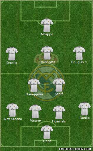 Real Madrid C.F. Formation 2019