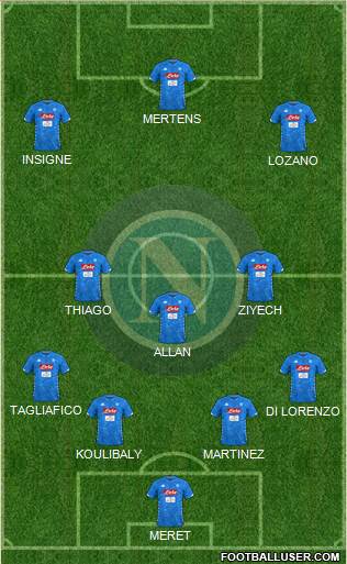 Napoli Formation 2019