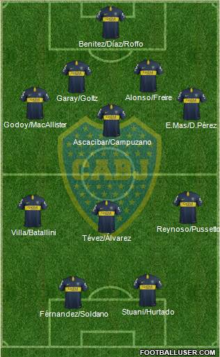 Boca Juniors Formation 2019