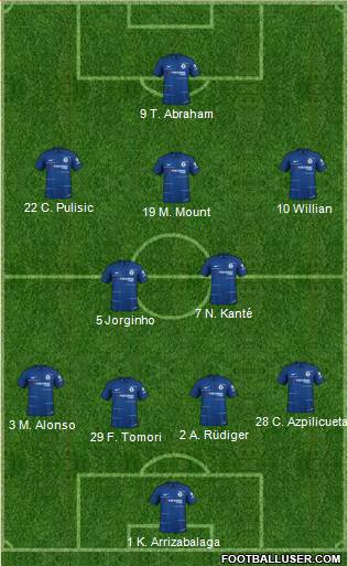 Chelsea Formation 2019