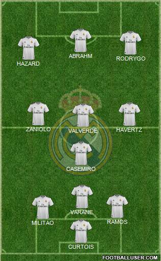 Real Madrid C.F. Formation 2019