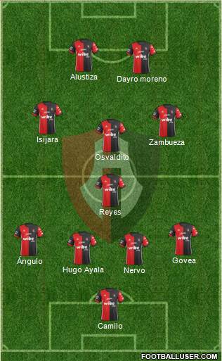 Club Deportivo Atlas Formation 2019