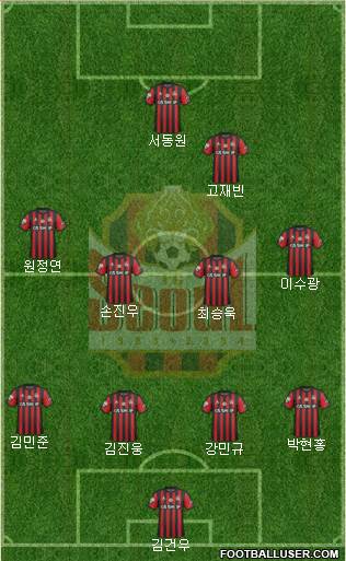FC Seoul Formation 2019