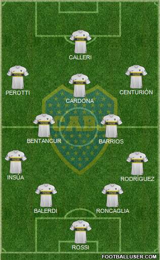 Boca Juniors Formation 2019