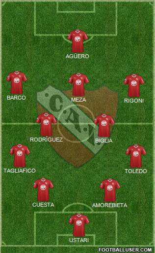 Independiente Formation 2019