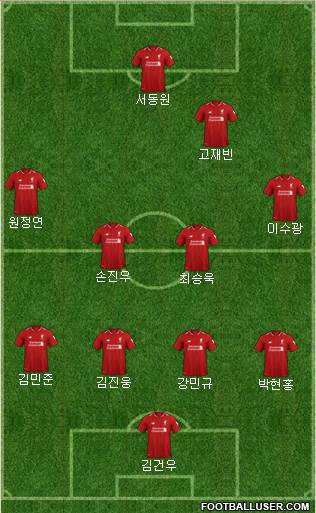 Liverpool Formation 2019