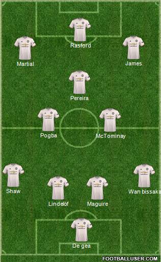 Manchester United Formation 2019