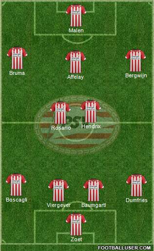 PSV Formation 2019