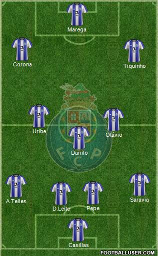 Futebol Clube do Porto - SAD Formation 2019