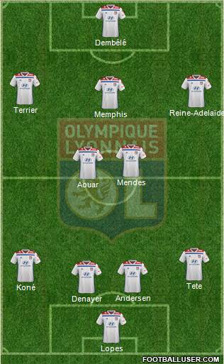 Olympique Lyonnais Formation 2019
