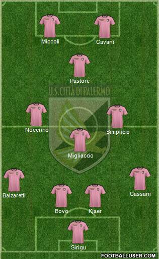 Città di Palermo football formation