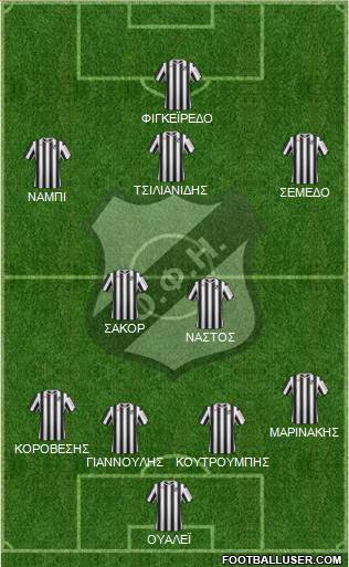 OFI Crete Formation 2019