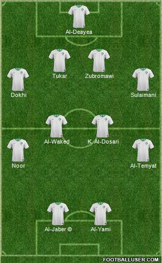 Saudi Arabia football formation