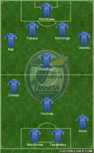 Oita Trinita Formation 2019