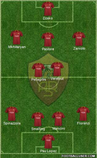 AS Roma Formation 2019