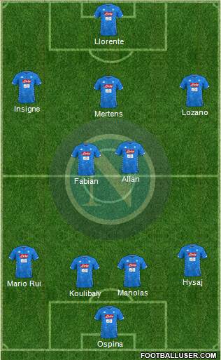 Napoli Formation 2019