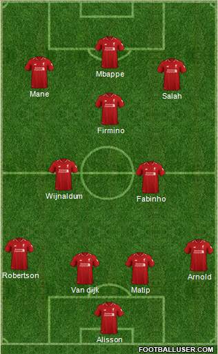 Liverpool Formation 2019