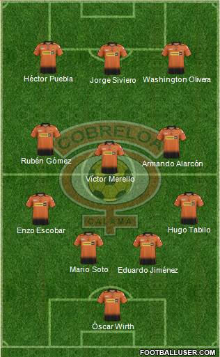 CD Cobreloa S.A.D.P. Formation 2019