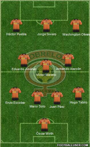 CD Cobreloa S.A.D.P. Formation 2019