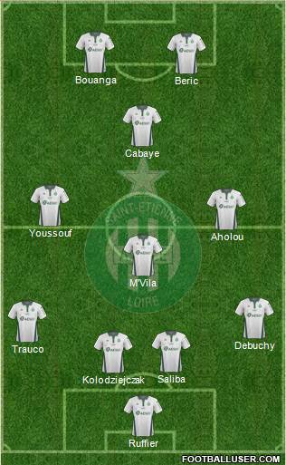 A.S. Saint-Etienne Formation 2019