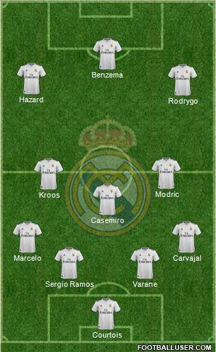 Real Madrid C.F. Formation 2019