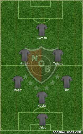 Newell's Old Boys Formation 2019
