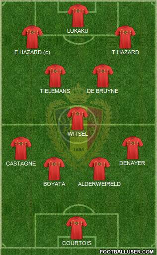 Belgium Formation 2019