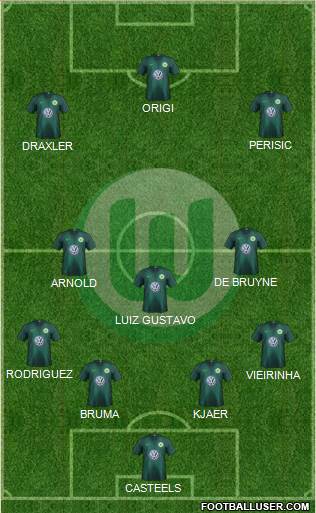 VfL Wolfsburg Formation 2019
