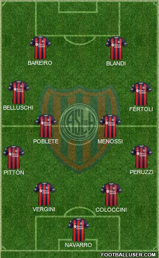 San Lorenzo de Almagro Formation 2019