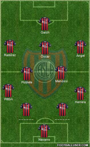 San Lorenzo de Almagro Formation 2019