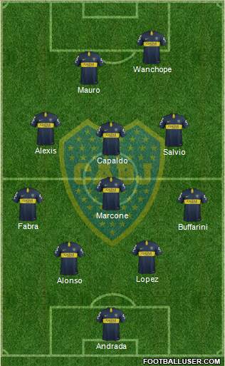 Boca Juniors Formation 2019