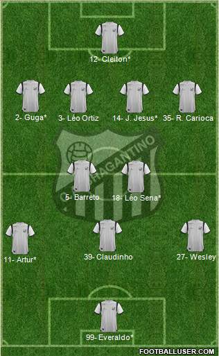 CA Bragantino Formation 2019