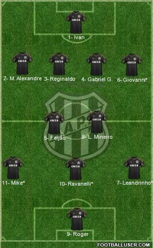 AA Ponte Preta Formation 2019