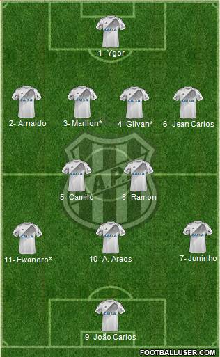 AA Ponte Preta Formation 2019
