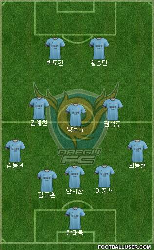 Daegu FC Formation 2019