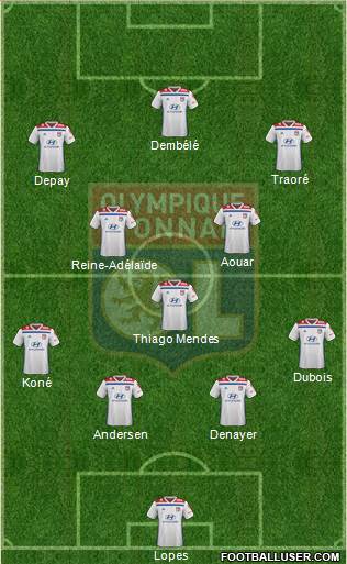 Olympique Lyonnais Formation 2019