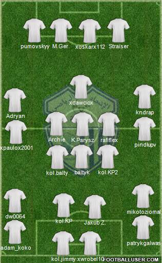 Ittihad Riadi de Tanger Formation 2019