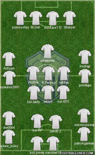 Ittihad Riadi de Tanger football formation