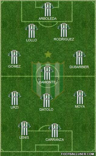 Banfield 4-3-1-2 football formation