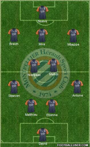 Montpellier Hérault Sport Club Formation 2019