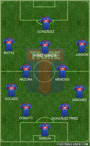 Tigre football formation