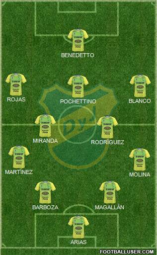 Defensa y Justicia Formation 2019