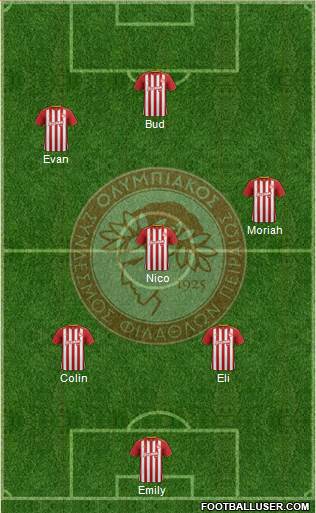 Olympiakos SF Piraeus Formation 2019