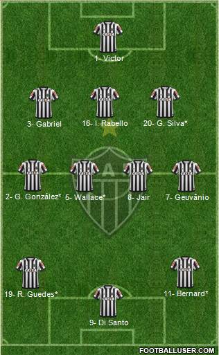 C Atlético Mineiro Formation 2019