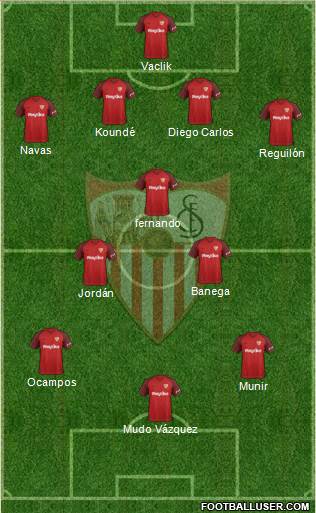 Sevilla F.C., S.A.D. Formation 2019